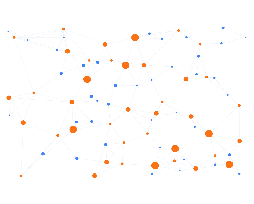 7Matrix network graph